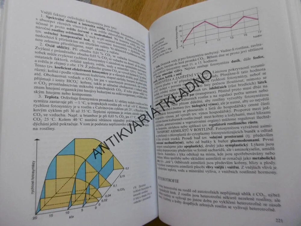 PŘEHLED BIOLOGIE, ROZSYPAL
