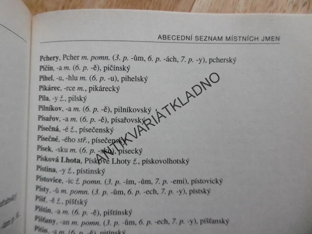 NAŠE MÍSTNÍ JMÉNA A JAK JICH UŽÍVAT, ALENA POLÍVKOVÁ