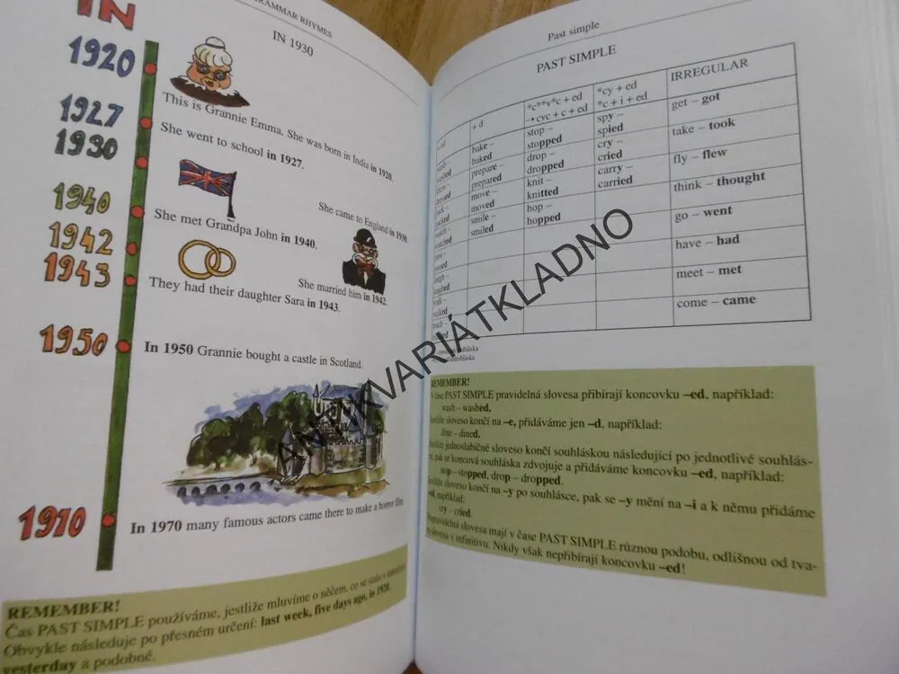 GRAMMAR RHYMES, VERŠOVANÁ ANGLICKÁ GRAMATIKA, ANGLIČTINA