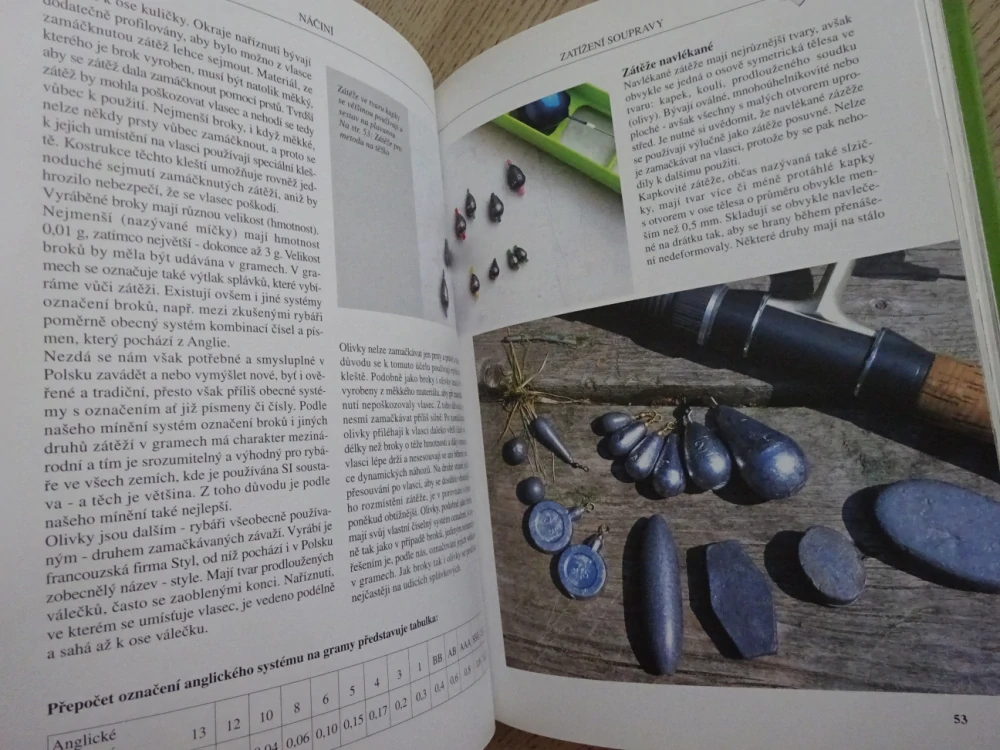 SPORTOVNÍ RYBAŘENÍ, LOV NA POLOŽENOU, ČÁST 1., KOLENDOWICZ, **an