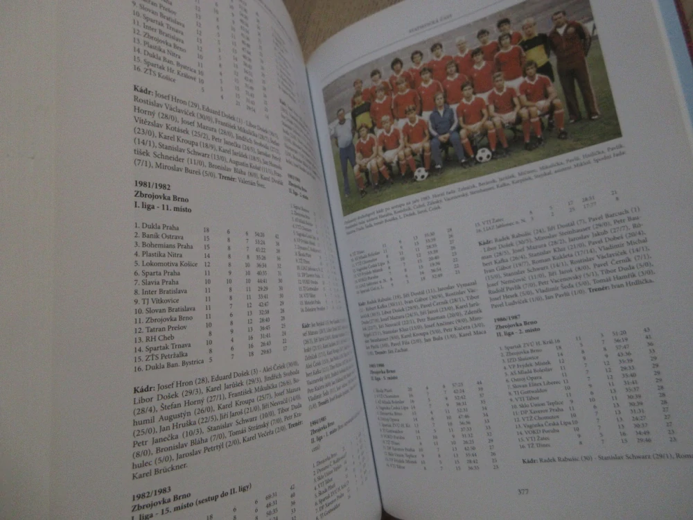 100 LET FOTBALOVÉHO KLUBU FC ZBROJOVKA BRNO, 1913-2013, ANTONÍN ZABLOUDIL, FRANTIŠEK ČAPKA, **an