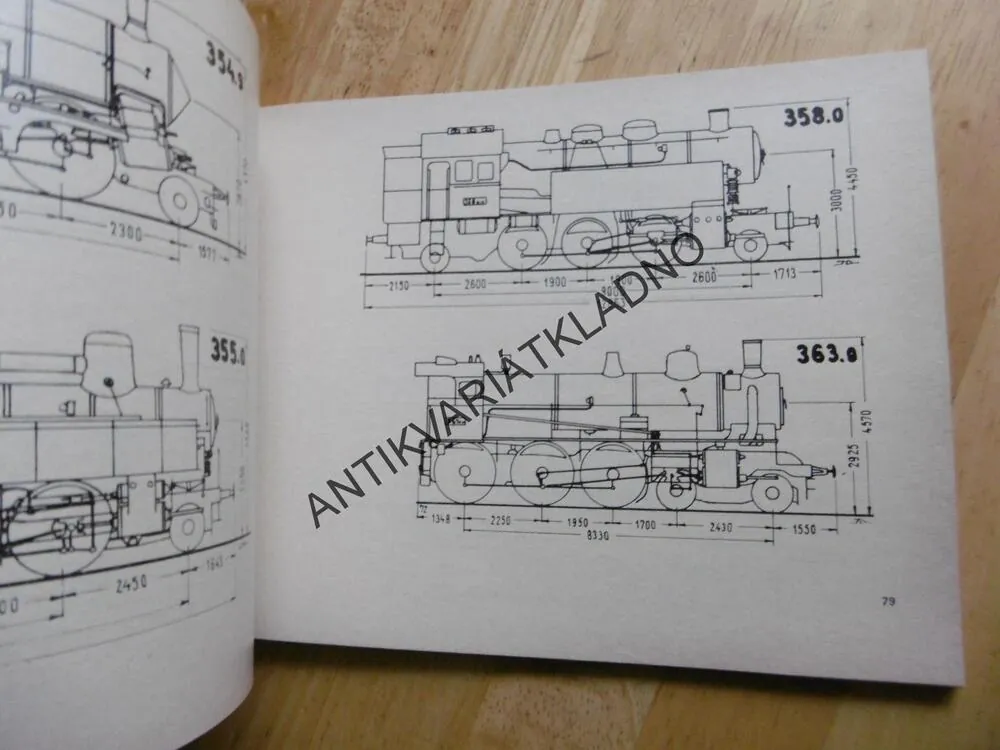 ATLAS LOKOMOTIV, NÁČRTKY PARNÍCH LOKOM. A TENDRŮ, BEK, ŽELEZNICE, 1984, **an 