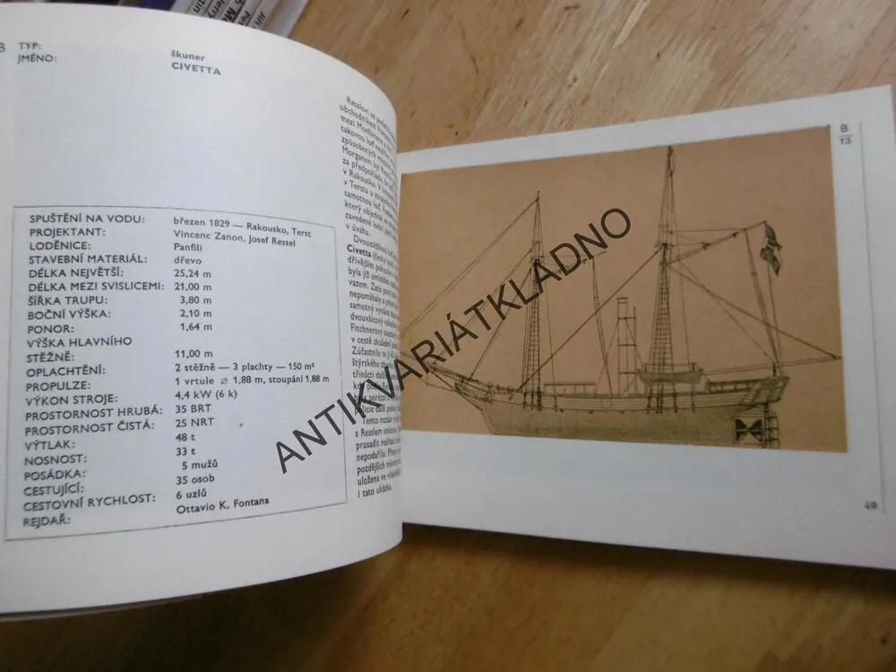 ATLAS LODÍ, PLACHETNÍ PARNÍKY, ŠKŇOUŘIL, RŮŽIČKA, NADAS