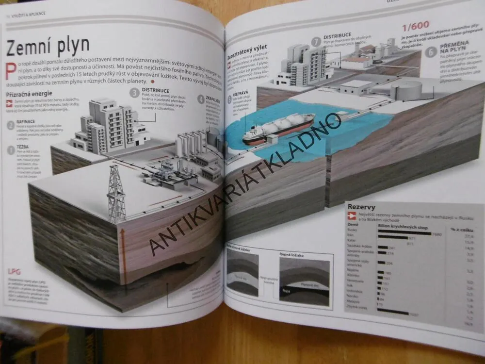 ÚŽASNÝ SVĚT ENERGIE A POHYBU, 