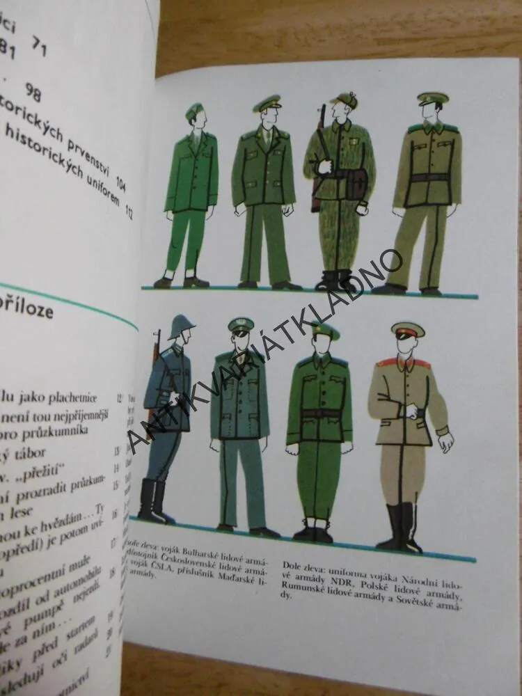 RECEPT NA ODVAHU, JOSEF KLÍMA, PARAŠUTISMUS