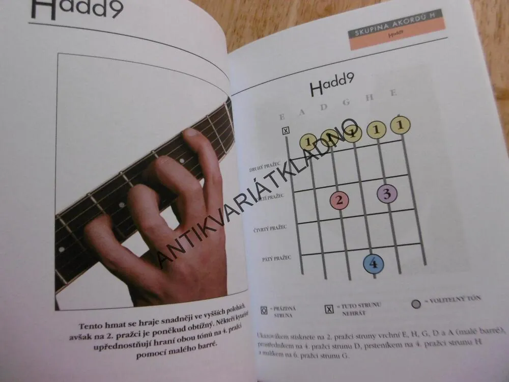KYTAROVÉ AKORDY, PŘÍRUČKA DO KAPSY, 150 ZAKLADNÍCH DUROVÝCH A MOLLOVÝCH AKORDŮ