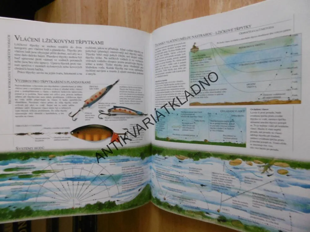 RYBAŘENÍ, RYBY, VYBAVENÍ A TECHNIKY SLADKOVODNÍHO A MOŘSKÉHO SPORTOVNÍHO RYBOLOVU, **an