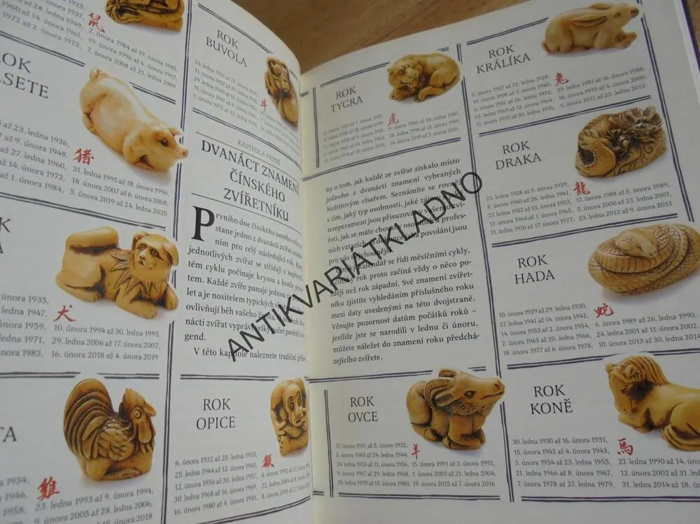 ČÍNSKÁ ASTROLOGIE, HOROSKOP, BUDOUCNOST, KWOK