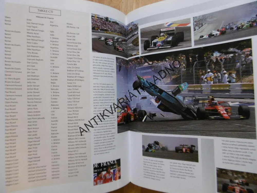 AUTOMOBILOVÝ SPORT, GUZZARDI, RIZZO, FORMULE,