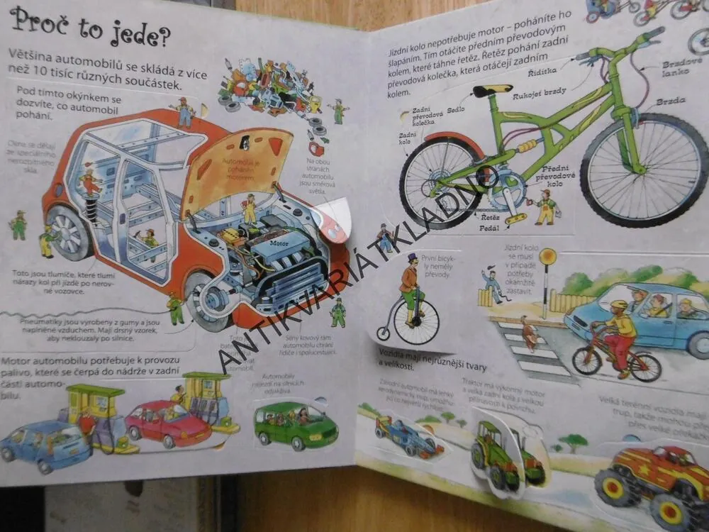 PODÍVEJ SE POD OBRÁZEK, JAK VĚCI FUNGUJÍ, VÍCE NEŽ 90 OTEVÍRACÍ OKÉNKA