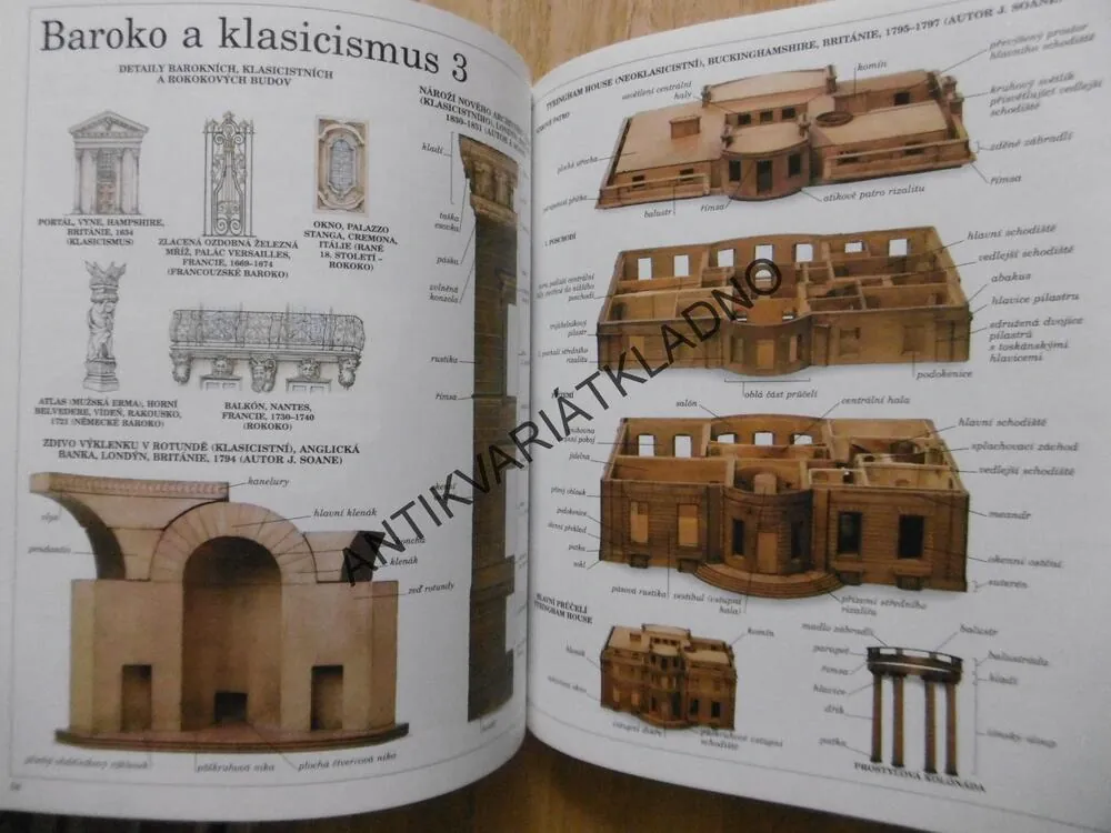 OBRÁZKOVÝ SLOVNÍK STAVBY, ARCHITEKTURA, **an