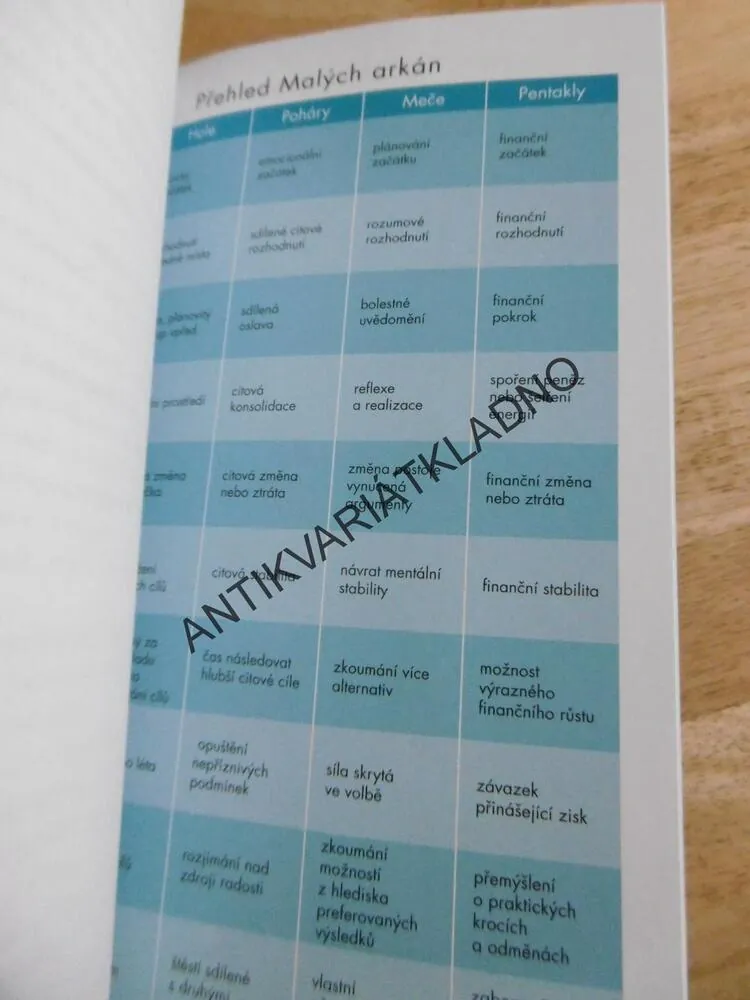 VELKÁ ŠKOLA VYKLÁDÁNÍ TAROTU, PAUL FENTON-SMITH, TAROT, KARTY,