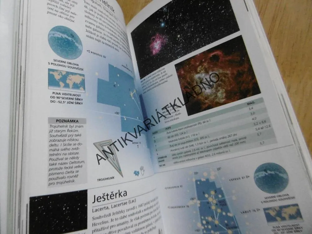 NOČNÍ OBLOHA, NOVÝ KAPESNÍ ATLAS, **an