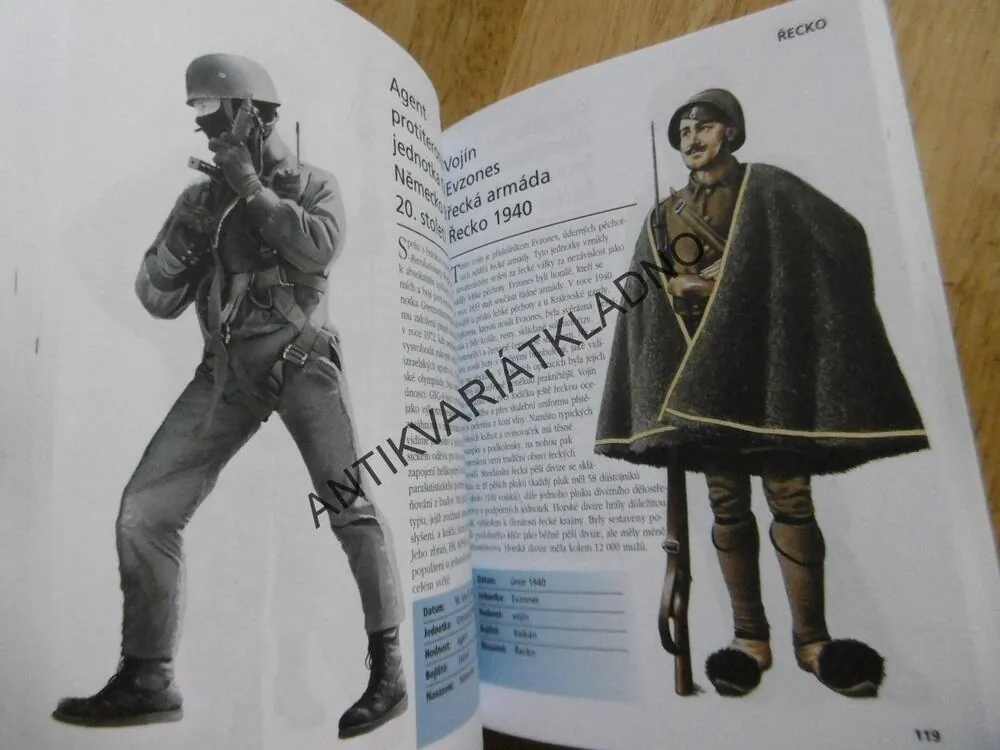 UNIFORMY 20. STOLETÍ, 30 UNIFOREM Z CELÉHO SVĚTA, **an