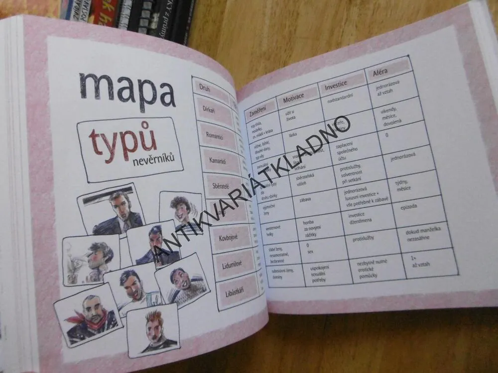 MUŽI CHTĚJÍ MILENKY, JAK JAK BÝT TA JEDINÁ, STYLOVÝ PRŮVODCE, LAURA JANÁČKOVÁ, **an