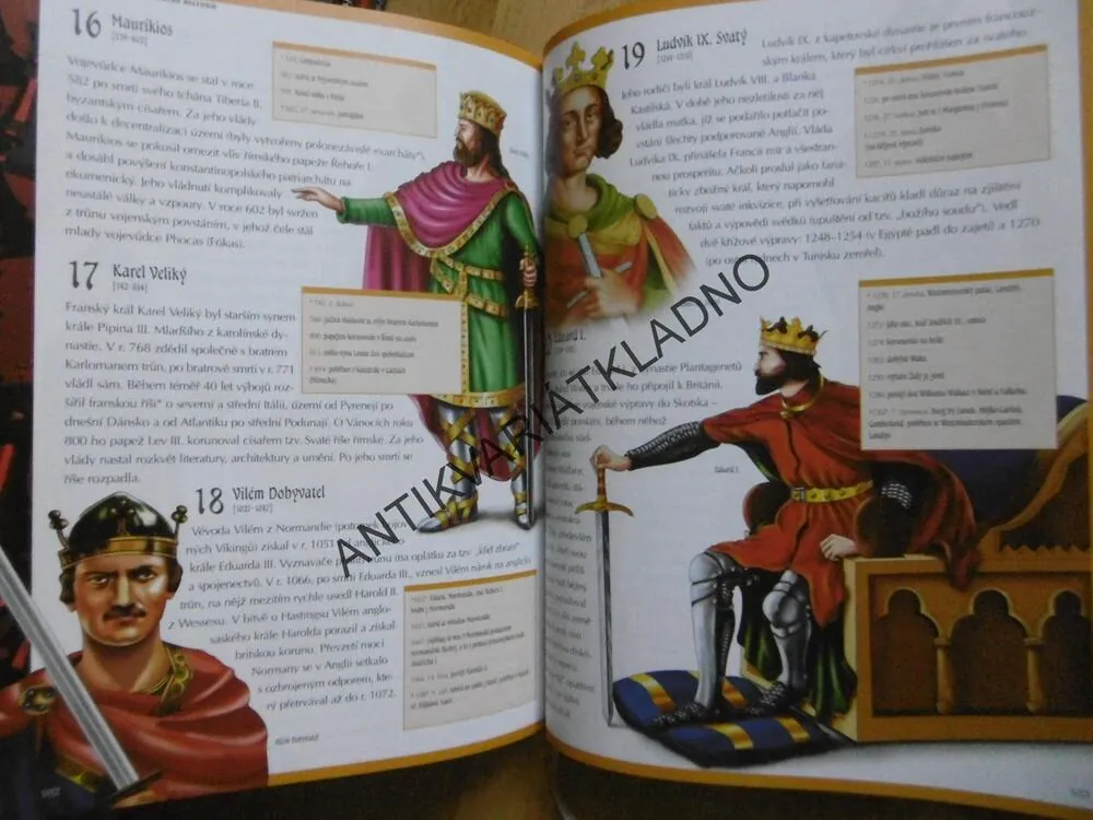 300 NEJZNÁMĚJŠÍCH POSTAV HISTORIE, **an