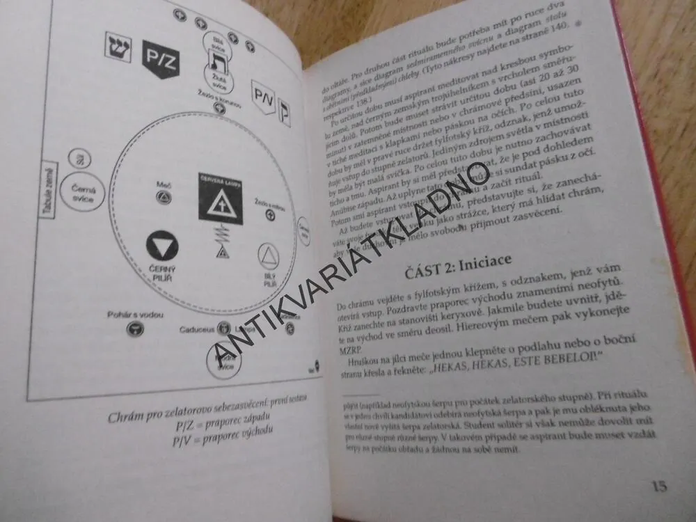 ZASVĚCENÍ DO PRAKTICKÉ MAGIE,2., ZELATOR, CICERO, **an