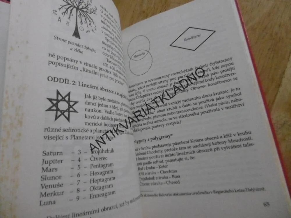 ZASVĚCENÍ DO PRAKTICKÉ MAGIE,4., PRACTICUS, CICERO, **an