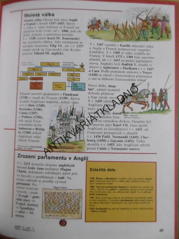 DATA SVĚTOVÉ HISTORIE, CHISHOLMOVÁ, **an