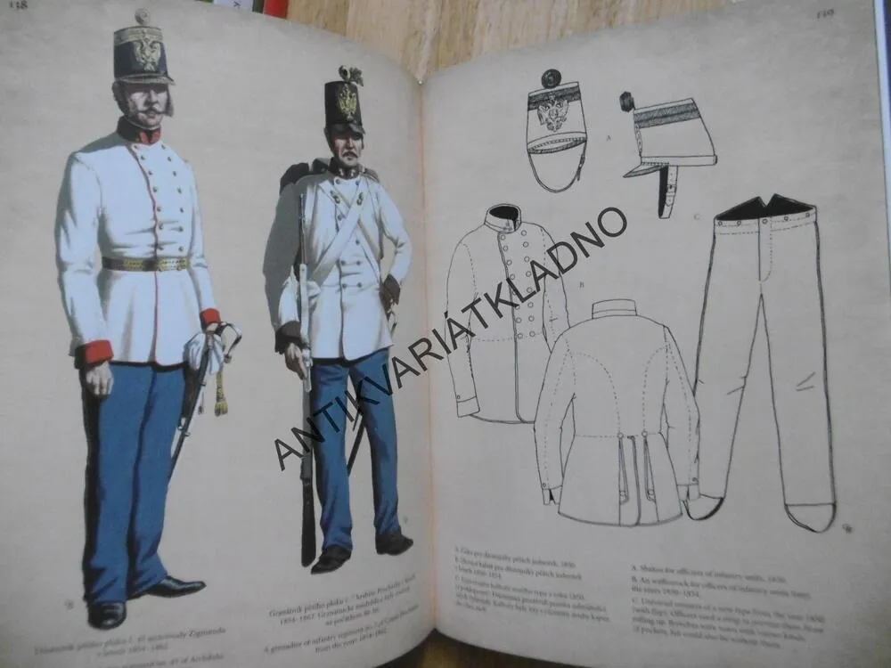 STEJNOKROJE VOJÁKŮ SLOUŽÍCÍCH V HABSBURSKÉ ARMÁDĚ 1618-1918, GUSTAV BEZDĚKOVSKÝ, **an