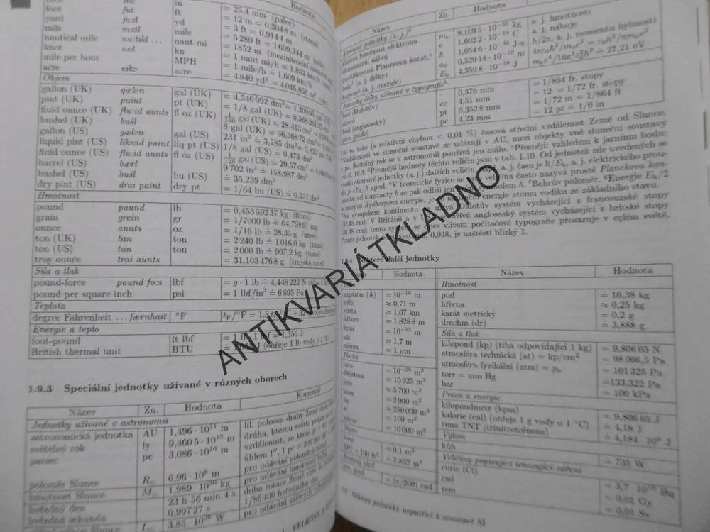 MATEMATICKÉ, FYZIKÁLNÍ A CHEMICKÉ TABULKY A VZORCE PRO STŘEDNÍ ŠKOLY
