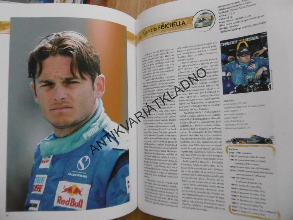 HVĚZDY F1 2005, RICHARD PLOS, **an