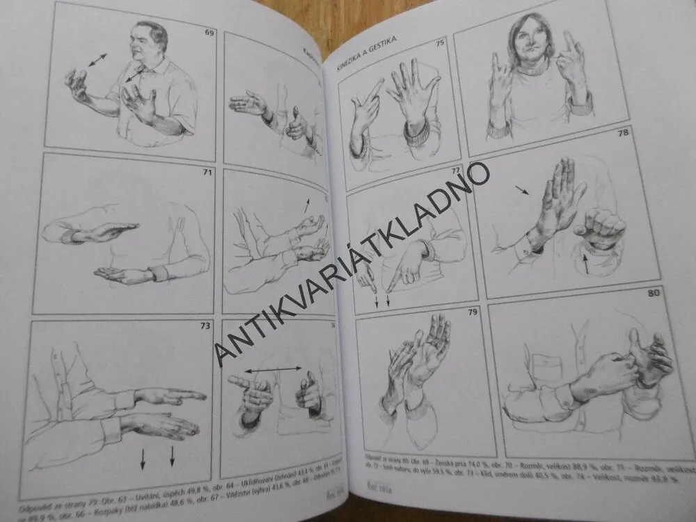 ŘEČ TĚLA, NEVERBÁLNÍ KOMUNIKACE PRO OBCHODNÍKY BĚŽNÝ ŽIVOT, VOJTĚCH ČERNÝ, VČETNĚ DVD, **an
