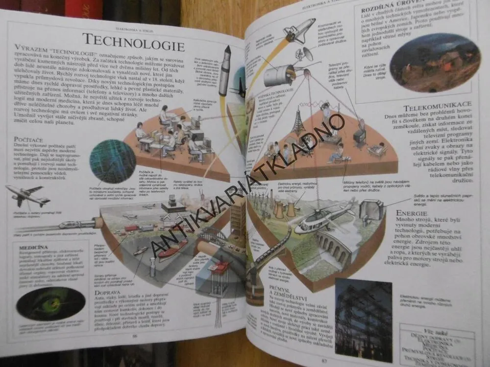 DĚTSKÁ ILUSTROVANÁ ENCYKLOPEDIE, SVĚT VĚDY A TECHNIKY, **an