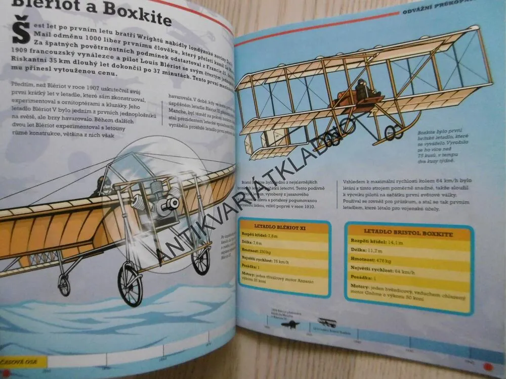 LETADLA, PROZKOUMEJ NEBE, **an