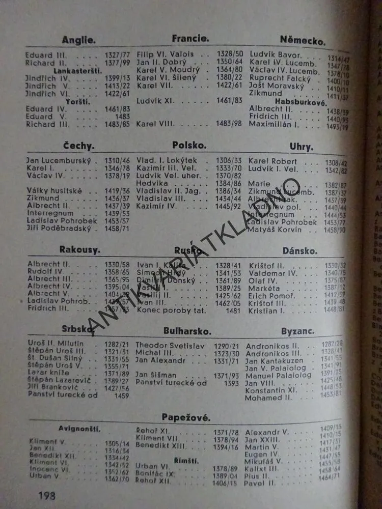 VLÁDCOVÉ V DĚJINÁCH EVROPY 3., OTAKAR DORAZIL, **an