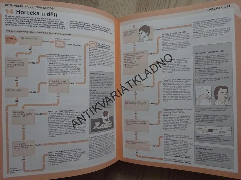 RODINNÝ LÉKAŘ, DOMÁCÍ RÁDCE, BRITSKÁ LÉKAŘSKÁ SPOLEČNOST, , **an