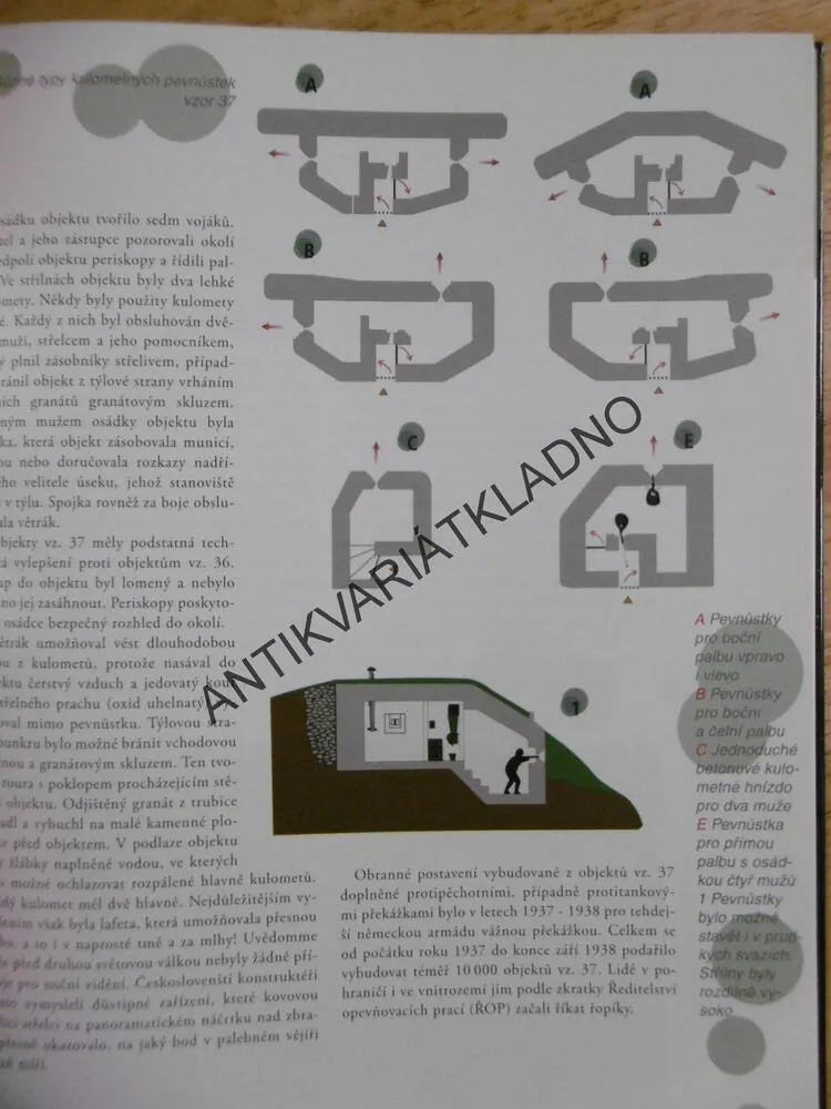 ČESKOSLOVENSKÉ PEVNOSTI, JIŘÍ MACOUN, **an