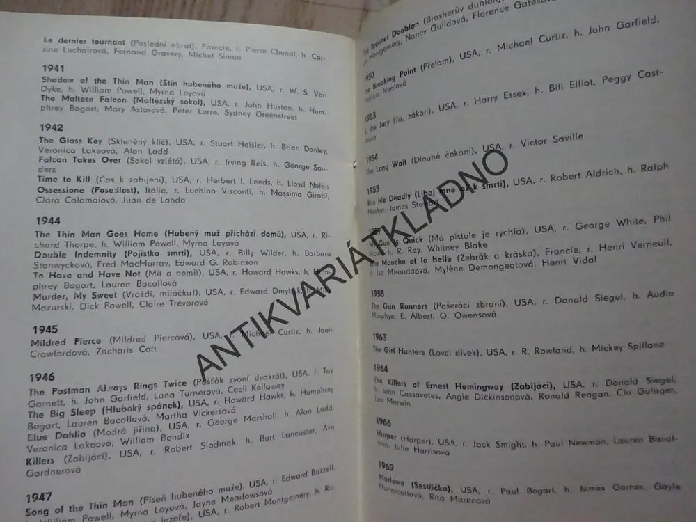 AMERICKÁ DRSNÁ ŠKOLA VE FILMU, ČS FILMOVÝ ÚSTAV