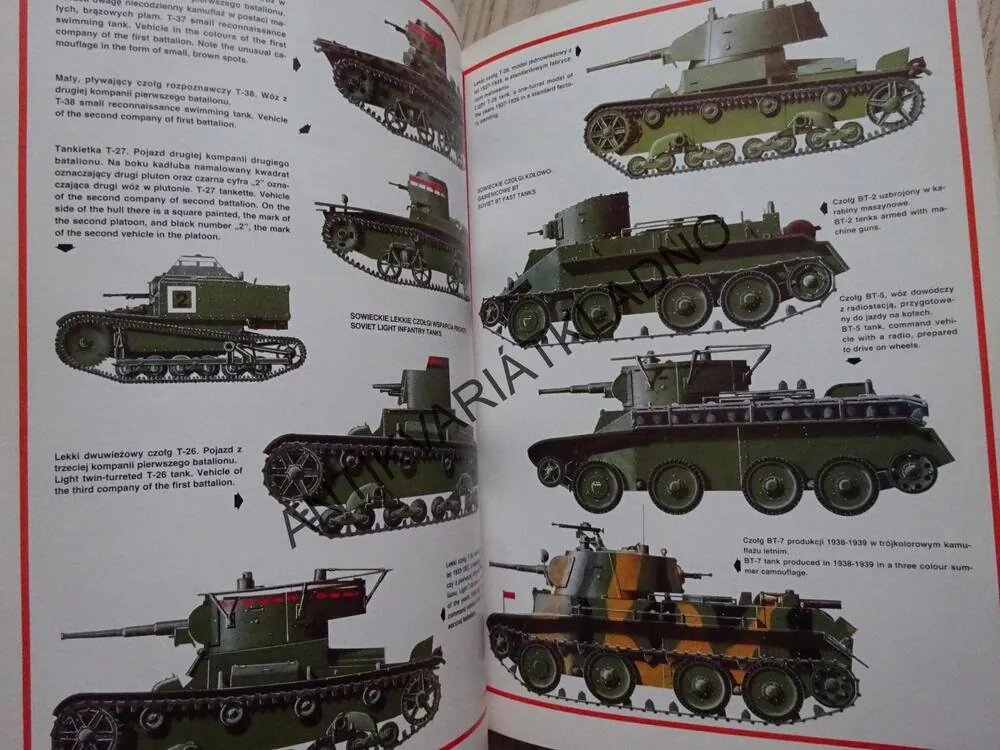 CZERWONY BLITZKRIEG, VÁLKA, TANKY, POLSKY