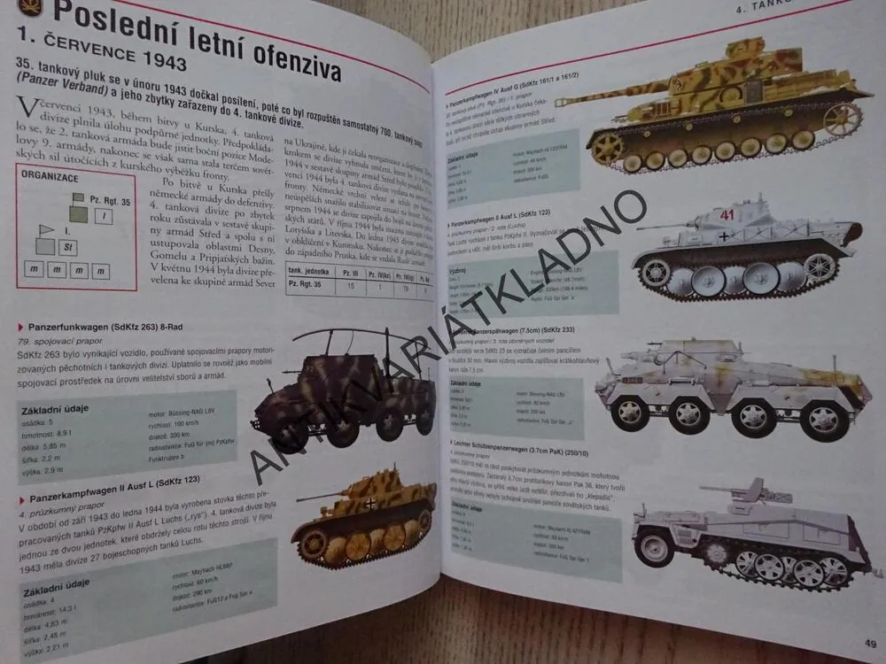 TANKOVÉ DIVIZE NĚMECKÉ ARMÁDY 1939-1945, **an