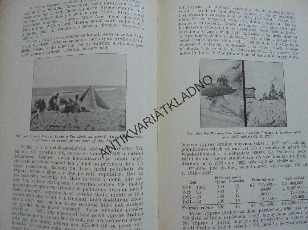 KNIHA O VYSOKOŠKOLSKÉM SPORTU, 1935, SMOTLACHA, **an