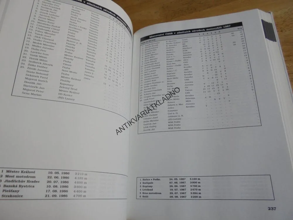 MISTROVSTVÍ ČESKOSLOVENSKA SILNIČNÍCH MOTOCYKLŮ 1954-92,MOTOCYKL JAWA AJ., **an