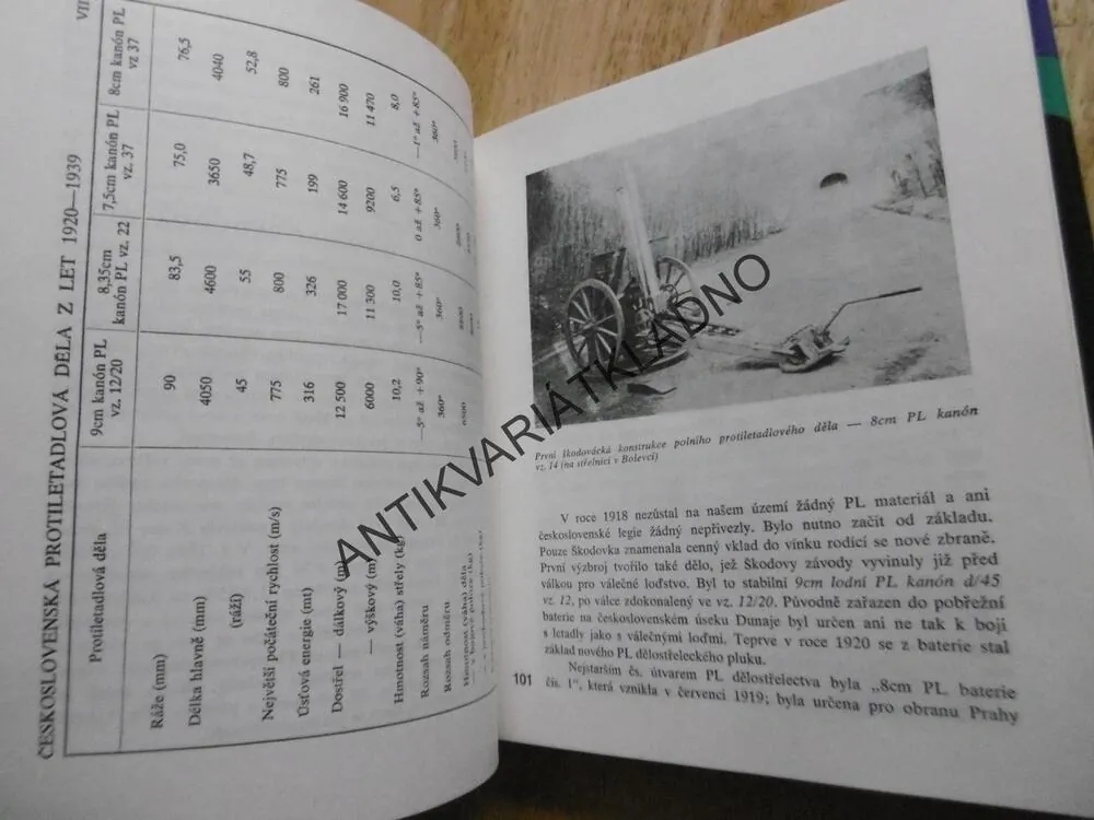 ČESKOSLOVENSKÉ DĚLOSTŘELECKÉ ZBRANĚ, VLADIMÍR KARLICKÝ, **an