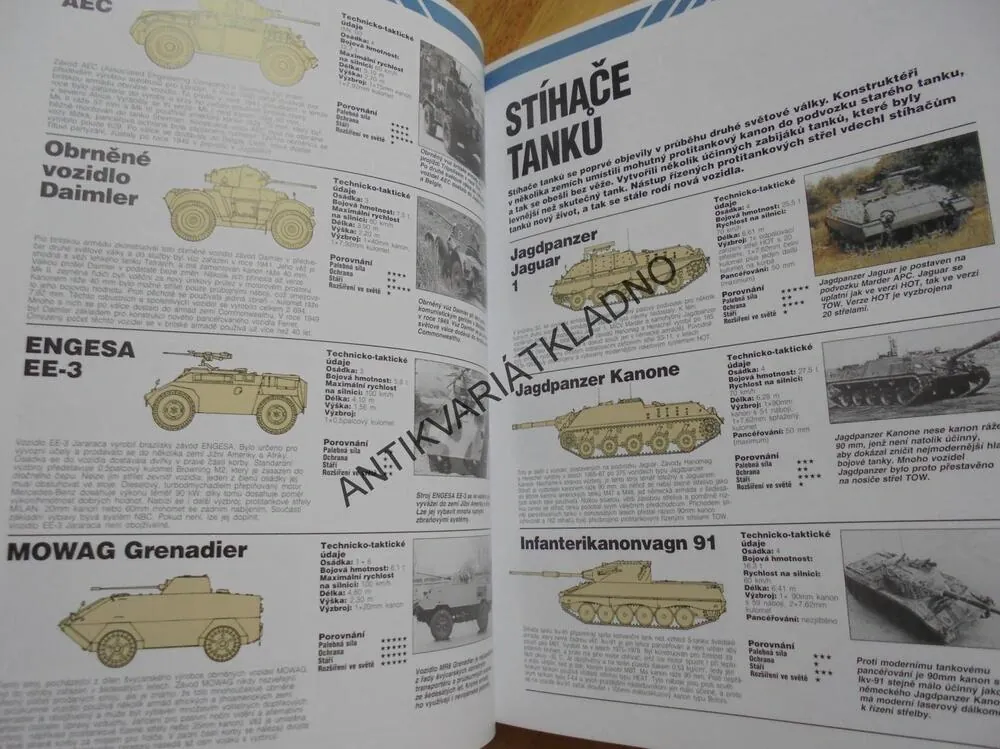 ZBRANĚ 20.STOLETÍ, 600 ZBRANÍ SVĚTA, ZEMĚ,MOŘE,VZDUCH, **an