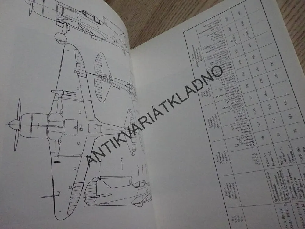 EXPOZICE LETECTVA A PROTIVZDUŠNÉ OBRANY, LETADLO, **an